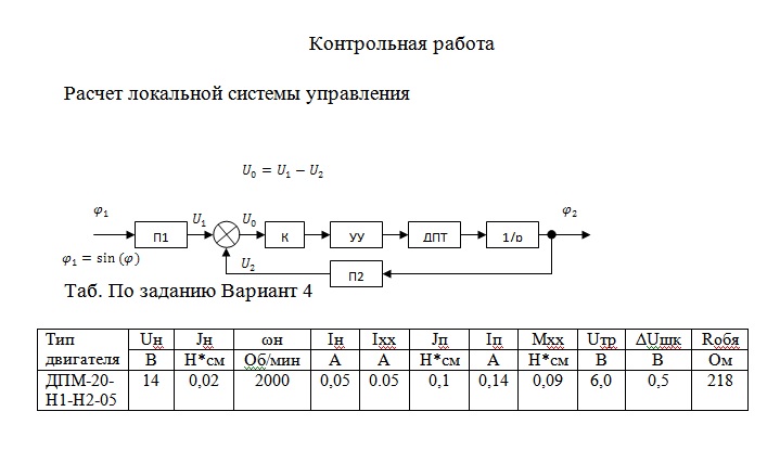 Контрольная работа системы