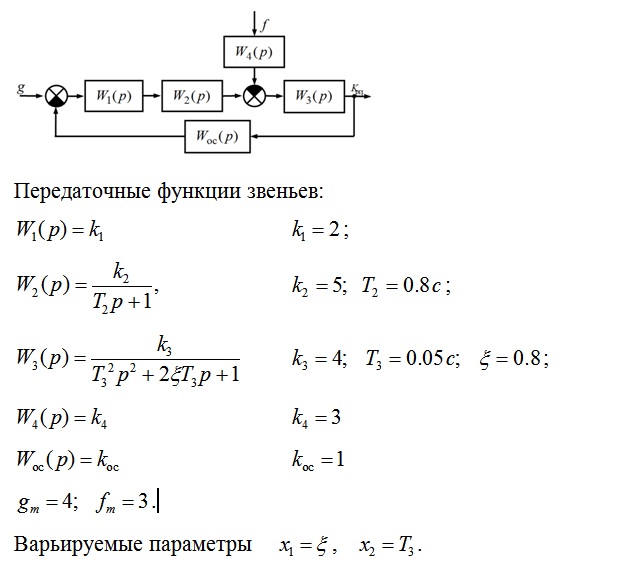 Теория автоматического управления схемы