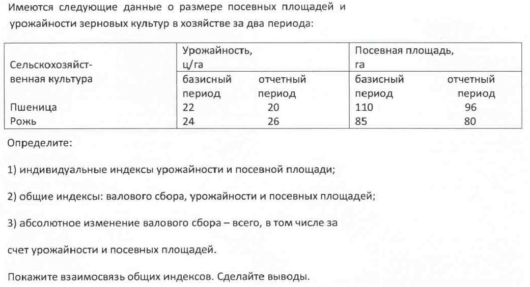 Ельск индекс