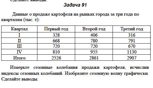 Статистика контрольная вариант